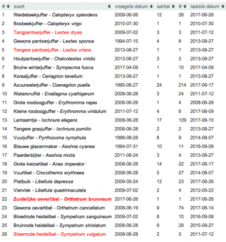Schermafbeelding 2017-06-29 om 20.20.13.png