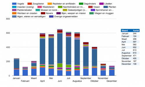 Schermafbeelding 2018-01-06 om 17.48.41.png